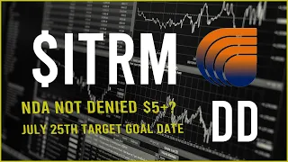 $ITRM Stock Due Diligence & Technical analysis  - Price prediction (8th Update)