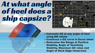 Construct a GZ Curve ll Range of Stability ll Angle of Vanishing Stability ll KN Values