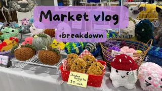 Crochet market vlog and breakdown ~ How much money I made, what sold and what didn't sell