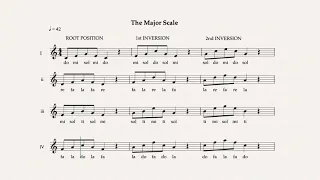 Solfege on Triads-Inversions on the Major Scale