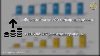 Фінансові переваги децентралізації – зростання бюджетів громад після об’єднання