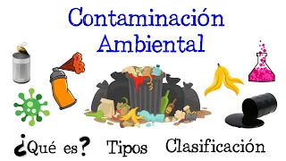 💥 ¿Qué es la Contaminación Ambiental? 🌳 TIPOS y Clasificación [Fácil y Rápido] | BIOLOGÍA |