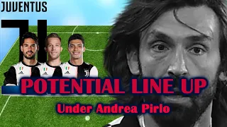 Juventus Potential Line Up Under Andrea Pirlo with new transfers 2020-2021