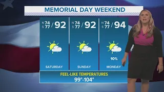 New Orleans Weather: Muggy and hot Memorial Day weekend