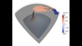 Thermochemical convection of a mantle plume