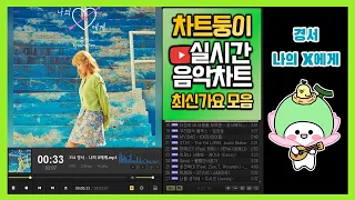 [광고없는 실시간 인기차트] 2022년 6월 4일 1주차, 멜론차트 X,노래모음 최신가요 KPOP 플레이리스트