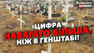 ❌На Заході ОЗВУЧИЛИ РЕАЛЬНІ ВТРАТИ НА ВІЙНІ! Цифра ЗВОДИТЬ З РОЗУМУ. Стільки ВБИТИХ ще НЕ НАЗИВАЛИ