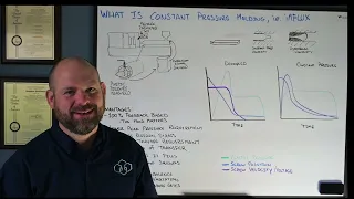 Constant Pressure Series - Episode 1: What is Constant Pressure Molding?