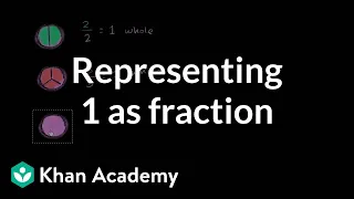 Different ways to represent 1 as a fraction | 3rd grade | Khan Academy