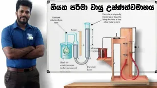 නියත වායු පරිමා උෂ්ණත්වමානය