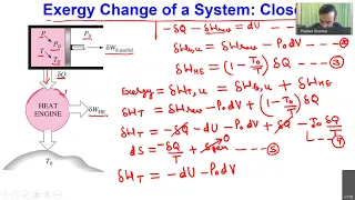 Exergy Change for a System and Decrease of Exergy Principle