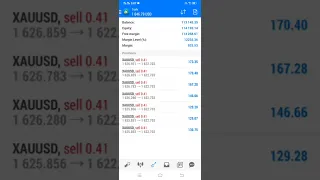 Forex maroc محترف الفوركس في المغرب