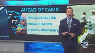 Panthers' Minicamp recap & what's next