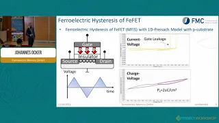 Interplay between polarization switching & charge trapping in ferroelectric field-effect transistors