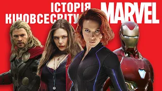 MARVEL: все про всесвіт MCU, героїв, сюжети, фільми та серіали