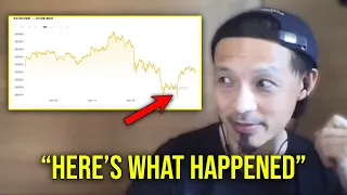 Willy Woo:  The Real Reason For Bitcoin Dips