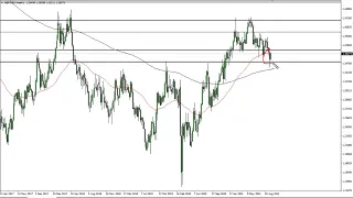 GBP/USD Technical Analysis for the Week of October 11, 2021 by FXEmpire