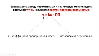 урок№120 Прямая пропорциональность и ее график 6 класс