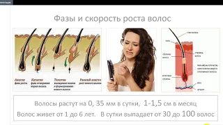 Елена Демченко. Нутрикомплекс для волос и ногтей.