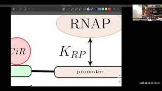 Introducción al lenguaje LaTeX para edición de textos académicos (2ª ed.) - Sesión 4