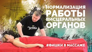 Нормализация работы висцеральных органов