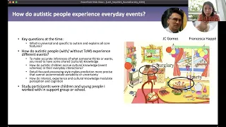 Neurodiversity - Shifting Paradigms in Mental Health Online Conference