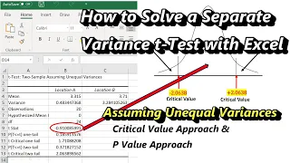 T-Test for Unequal Variances Using Excel: Comparing the Means of Two Independent Populations