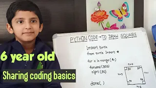 Coding for kids in python | how to draw square using turtles in python code
