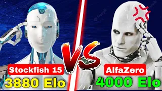 4000 Elo Performance of Alfazero !! Stockfish 15 vs Alphazero 2022 | chess com | chess strategy