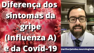 SINTOMAS GRIPE H3N2 E COVID #SHORTS