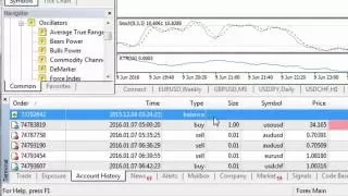 MT4 Tips - How to View Trade History Statements and Accounts for Taxation in MetaTrader 4