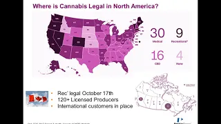 Understanding the Analytical Techniques required to Characterize Cannabis & Hemp Samples