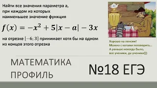 №18 ЕГЭ математика профиль (параметр)