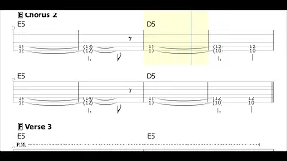 Paranoid - Guitar TAB with backing track