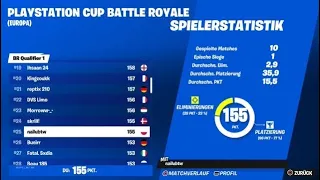 HOW I QUALIFIED FOR THE PLAYSTATION CUP FINALS (PS5 120FPS 4K)