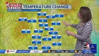 10/04/23 5 p.m.: Utah temperatures warming back up after Wednesday