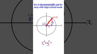 #shorts ⚡ Equation of a Circle  | jensenmath.ca