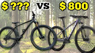 How does a (smartly) upgraded Walmart Schwinn Axum compare to other entry level bikes?