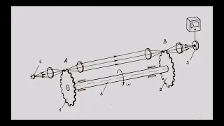 30 - Измеряем скорость света /Measuring the speed of light