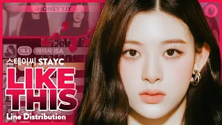 STAYC (스테이씨) - LIKE THIS | Line Distribution