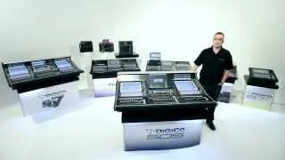 Микшерные консоли DiGiCo. Flexi Channels в моделях SD-серии. Русский перевод.