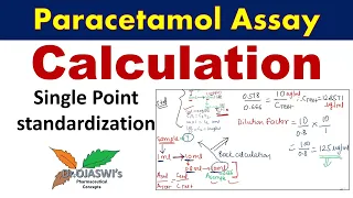 Single point standardization by UV spectroscopy | Practice calculation | Dilution Factor