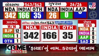 Detailed analysis of Exit poll of Lok Sabha Election 2024 on TV9 Gujarati| BJP | Congress | PM Modi