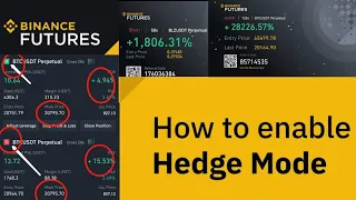 Binance Hedge Mode Explained l Never Loss Strategy l Futures Trading