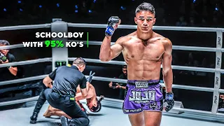 Strange... 16-year-old Knockout Prodigy Smoking Grown Men - Johan 'JoJo' Ghazali