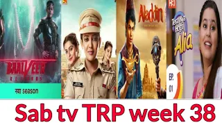 sab tv trp this week 38 | sab tv trp 2020 | sab tv trp week 38 | sab tv trp list | tmkoc |