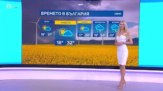 BTV Времето (06.06.2024 г. – сутрешна емисия)