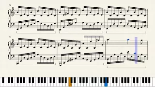 House of the rising sun - The Animals for piano solo (Piano sheet)