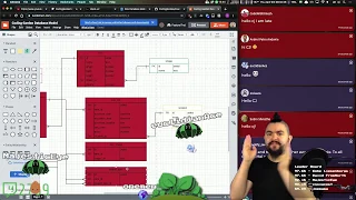 ✨🐘 | 04 - Working on a SQL Database for a Home Inventory App with knex.js, docker and PostgreSQL