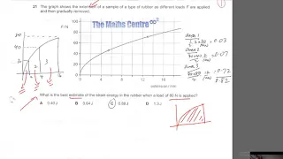 AS Physics 9702/12 Mar 2019 Q21 Full Solutions